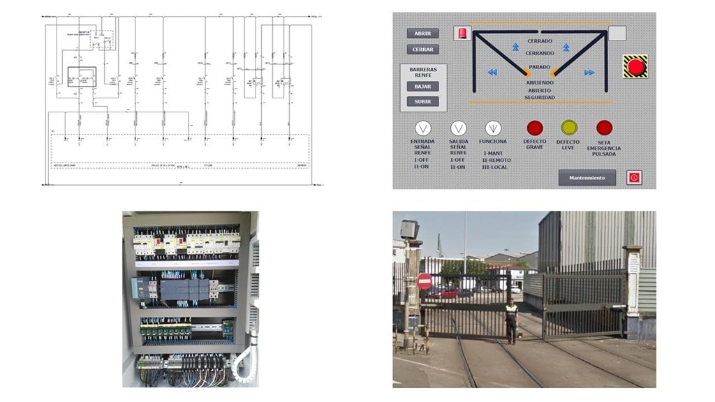 Automatización portalón de Ferrocarril