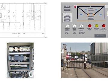 Automatización portalón de Ferrocarril